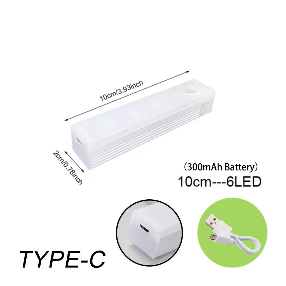 Magnetic and Rechargeable Motion Sensor LED Light - Cosas y Punto