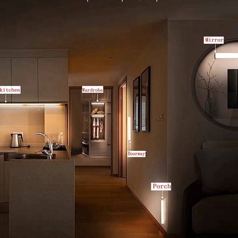 Magnetic and Rechargeable Motion Sensor LED Light - Cosas y Punto