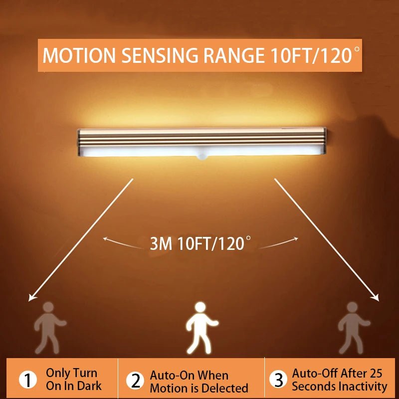 Magnetic and Rechargeable Motion Sensor LED Light - Cosas y Punto