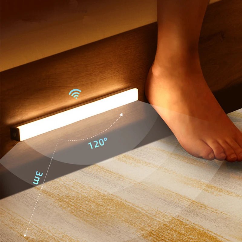 Magnetic and Rechargeable Motion Sensor LED Light - Cosas y Punto