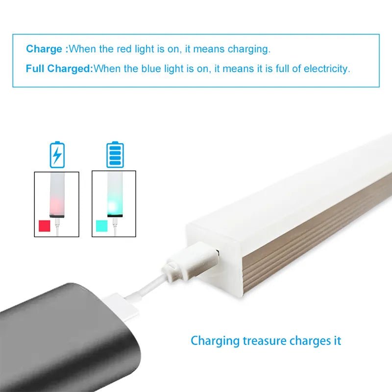 Magnetic and Rechargeable Wireless Motion Sensor LED Night Light - Cosas y Punto