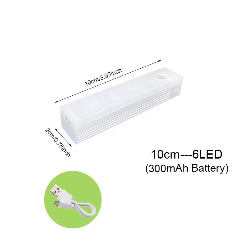 Magnetic and Rechargeable Wireless Motion Sensor LED Night Light - Cosas y Punto